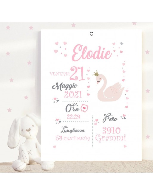 Quadretto nascita realizzato a mano misura 50x 60 cm materiale forex personalizzabile