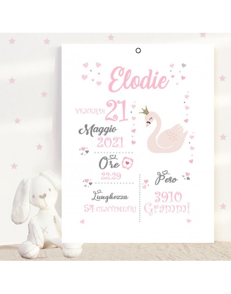 Quadretto nascita realizzato a mano misura 50x 60 cm materiale forex personalizzabile