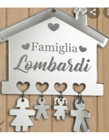 Targa per interno ed esterno  modello casetta con family personalizzata misura 20x20