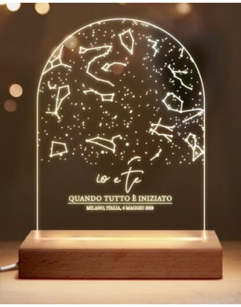 Targa con luce led personalizzata con frase